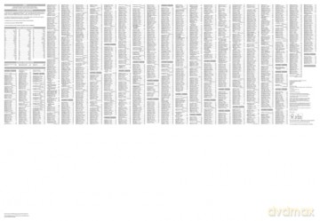 Blackpool A-Z Pocket Street Map - A-Z Maps [KSIĄŻKA]