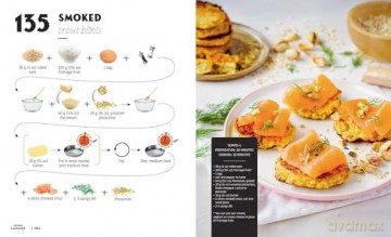 Cocktails and Canapes Step by Step: An Easy Guide - Rockpool [KSIĄŻKA]