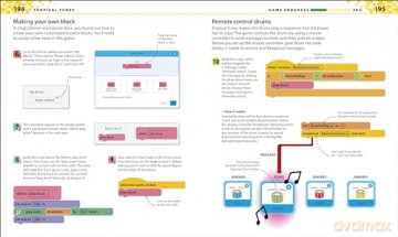 Computer Coding Games in Scratch for Kids (DK Help Your Kids With) - Carol Vorderman [KSIĄŻKA]