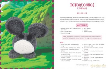 Cursed Crochet: Create Unhinged Versions of Your Favorite Cartoons, Characters, and Animals with Amigurumi Patterns Crafted by ChatGPT - Ulysses Press [KSIĄŻKA]