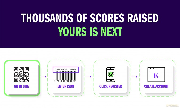 Digital SAT Total Prep 2024 with 2 Full Length Practice Tests, 1,000+ Practice Questions, and End of Chapter Quizzes (Kaplan Test Prep) [KSIĄŻKA]