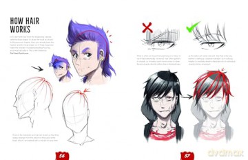 Draw Like a Mangaka: The Complete Beginner's Guide to Learning to Draw Manga - Marcel Kuhn [KSIĄŻKA]