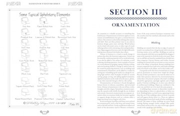Elements of Furniture Design: Principles and History of Furniture Design with Analysis of Furniture Made by Thomas Day - Scott Coley [KSIĄŻKA]