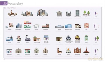 English for Everyone Course Book Level 1 Beginner: A Complete Self-Study Programme (DK English for Everyone) - Dk [KSIĄŻKA]