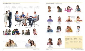 French English Bilingual Visual Dictionary (DK Bilingual Visual Dictionaries) [KSIĄŻKA]