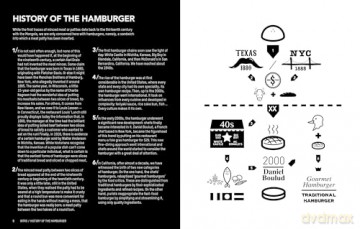 Hamburger Gourmet (mini) - David Japy [KSIĄŻKA]