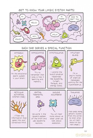 Here I Am, I Am Me: An Illustrated Guide to Mental Health - Cara Bean [KSIĄŻKA]