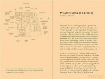 Housing: Strategies for Urban Redensification - Miquel Adria [KSIĄŻKA]