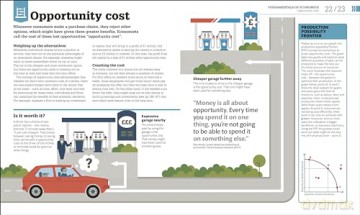 How Economics Works: The Concepts Visually Explained (DK How Stuff Works) - Dk [KSIĄŻKA]