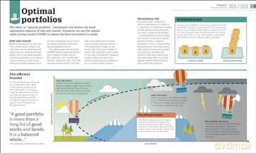 How Economics Works: The Concepts Visually Explained (DK How Stuff Works) - Dk [KSIĄŻKA]