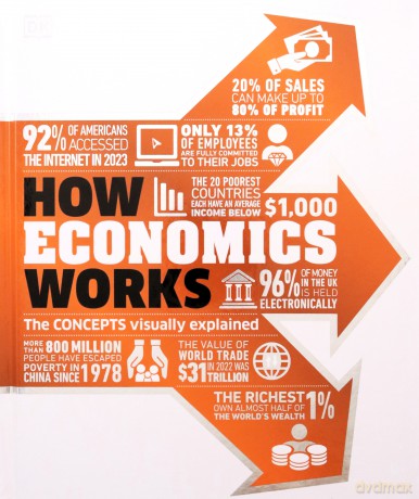 How Economics Works: The Concepts Visually Explained (DK How Stuff Works) - Dk [KSIĄŻKA]