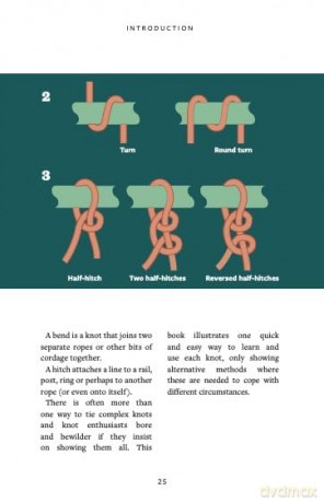 How to Select and Tie 80 Really Useful Knots - Geoffrey Budworth [KSIĄŻKA]