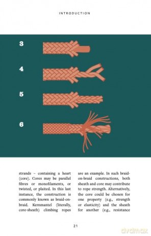 How to Select and Tie 80 Really Useful Knots - Geoffrey Budworth [KSIĄŻKA]