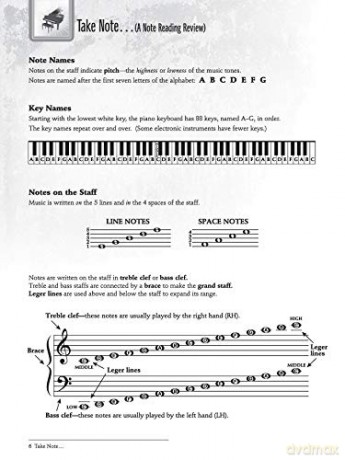 I Used to Play Piano: For Adults Returning to the Piano (With CD) - E.L. Lancaster [KSIĄŻKA]