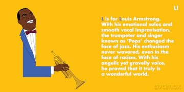 Jazz Legends Alphabet - B. Feiner [KSIĄŻKA]