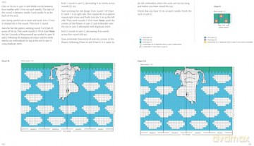 Knitted Moomin Socks: 29 original designs with charts - Linda Permanto [KSIĄŻKA]