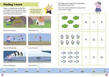 Learn with Peppa: Adding and Taking Away wipe-clean activity book - Peppa Pig [KSIĄŻKA]