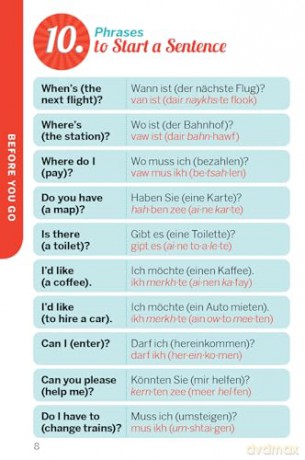 Lonely Planet Fast Talk German (Phrasebook) [KSIĄŻKA]