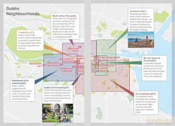 Lonely Planet Pocket Dublin (Pocket Guide) - Neil Wilson [KSIĄŻKA]