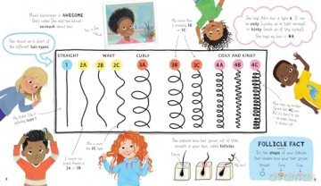Me and my Hair - Kimberley Kinloch [KSIĄŻKA]