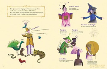 Mozart's the Magic Flute (Music Storybooks) - Mi-Ok Lee [KSIĄŻKA]