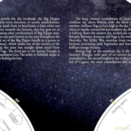 Night Sky - Northern Hemisphere Map (Stargazer folded map) (National Geographic Reference Map) [KSIĄŻKA]