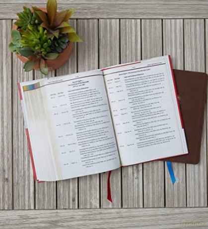 NKJV, Chronological Study Bible, Leathersoft, Black, Comfort Print: Holy Bible, New King James Version [KSIĄŻKA]