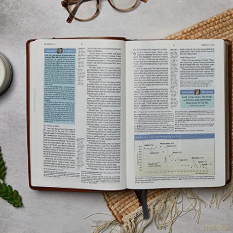 NKJV, Spirit-Filled Life Bible, Third Edition, Genuine Leather, Black, Thumb Indexed, Red Letter, Comfort Print: Kingdom Equipping Through the Power of the Word - Jack Hayford [KSIĄŻKA]