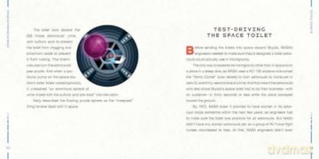 Peeing and Pooping in Space: A 100% Factual Illustrated History - Kiona N. Smith [KSIĄŻKA]