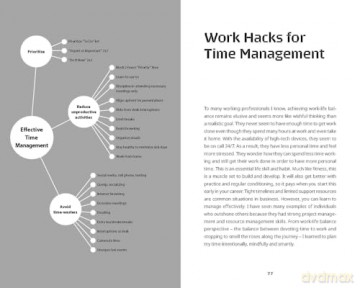 Powerful Work Hacks: How to Work Smarter, Faster and Healthier with Future-Ready Skills (Future of Work) - Mark Dennis [KSIĄŻKA]