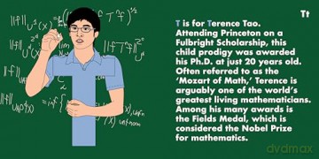 Princeton Legends Alphabet - B. Feiner [KSIĄŻKA]