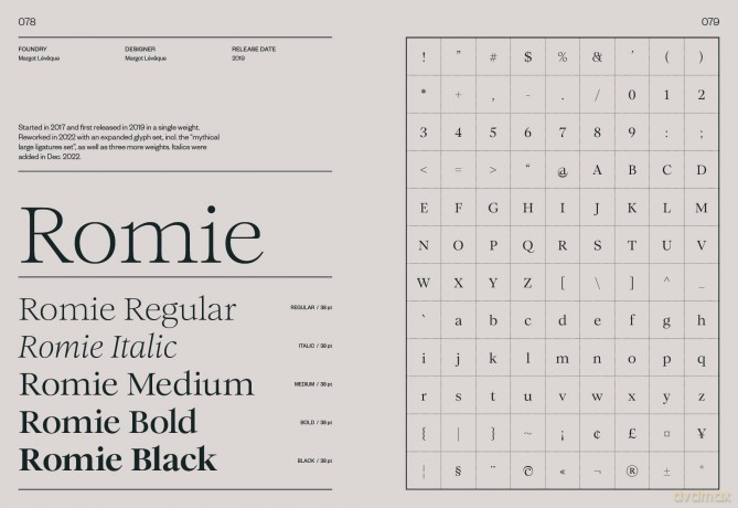 Serif in Use: A Collection of Serif Typefaces - Victionary [KSIĄŻKA]