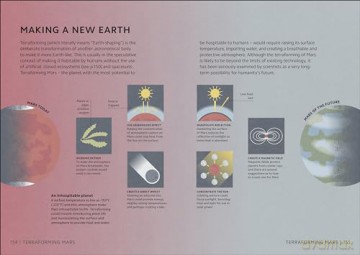 Simply Emerging Technology: Facts Made Fast (DK Simply) - Dk [KSIĄŻKA]