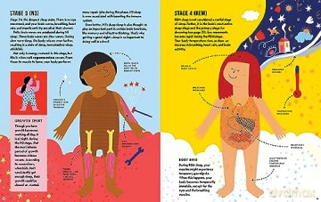 Sleep: A Kid's Guide to the Science of Slumber - Wendy Bjazevich [KSIĄŻKA]