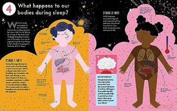 Sleep: A Kid's Guide to the Science of Slumber - Wendy Bjazevich [KSIĄŻKA]