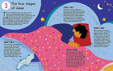 Sleep: A Kid's Guide to the Science of Slumber - Wendy Bjazevich [KSIĄŻKA]