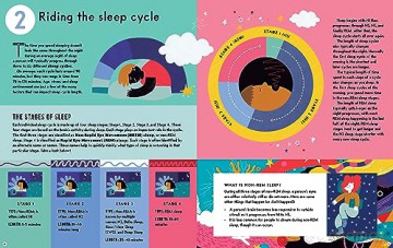 Sleep: A Kid's Guide to the Science of Slumber - Wendy Bjazevich [KSIĄŻKA]