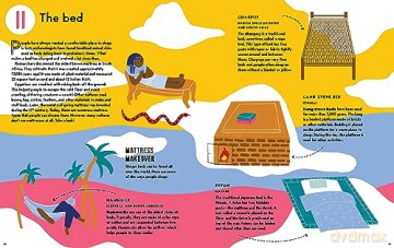 Sleep: A Kid's Guide to the Science of Slumber - Wendy Bjazevich [KSIĄŻKA]