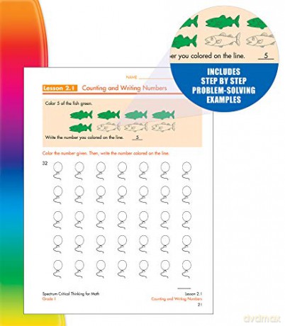 Spectrum Critical Thinking for Math, Grade 1: Volume 43 - Spectrum [KSIĄŻKA]