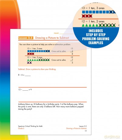 Spectrum Critical Thinking for Math, Grade 2 - Spectrum [KSIĄŻKA]