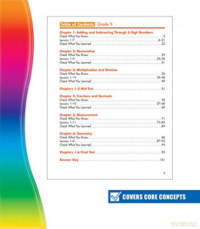 Spectrum Critical Thinking for Math, Grade 4: Volume 46 - Spectrum [KSIĄŻKA]