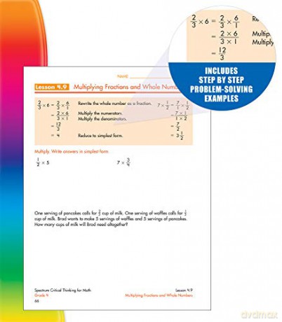 Spectrum Critical Thinking for Math, Grade 4: Volume 46 - Spectrum [KSIĄŻKA]
