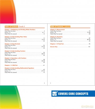 Spectrum Critical Thinking for Math, Grade 5 - Spectrum [KSIĄŻKA]