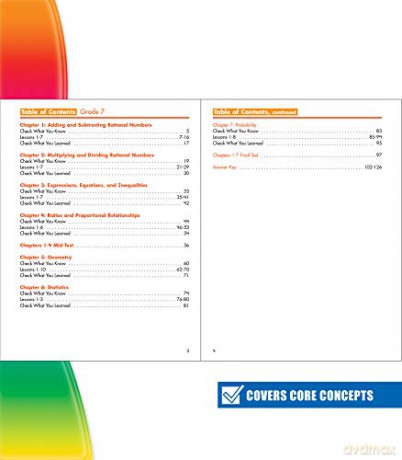 Spectrum Critical Thinking for Math, Grade 7: Volume 49 - Spectrum [KSIĄŻKA]
