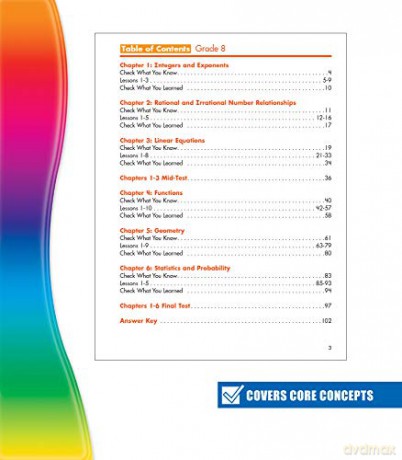 Spectrum Critical Thinking for Math, Grade 8: Volume 21 - Spectrum [KSIĄŻKA]