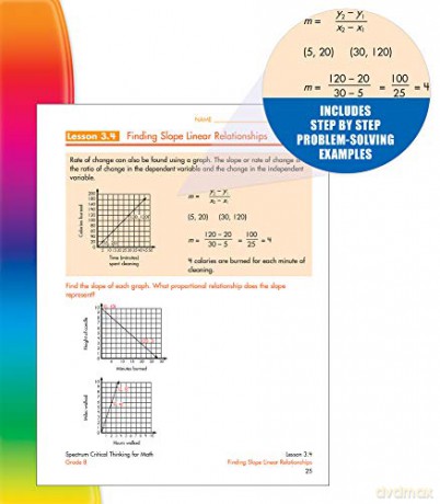 Spectrum Critical Thinking for Math, Grade 8: Volume 21 - Spectrum [KSIĄŻKA]