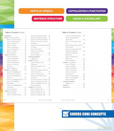Spectrum Language Arts Workbook, Grade 1 - Spectrum [KSIĄŻKA]