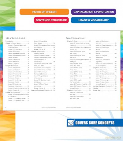 Spectrum Language Arts Workbook, Grade 2 - Spectrum [KSIĄŻKA]