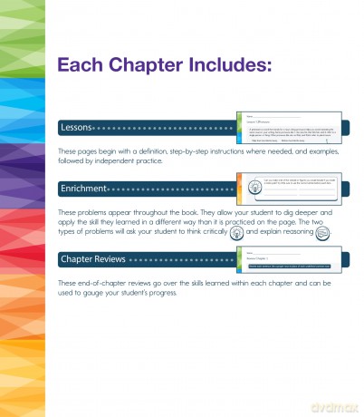Spectrum Language Arts Workbook, Grade 6 - Spectrum [KSIĄŻKA]
