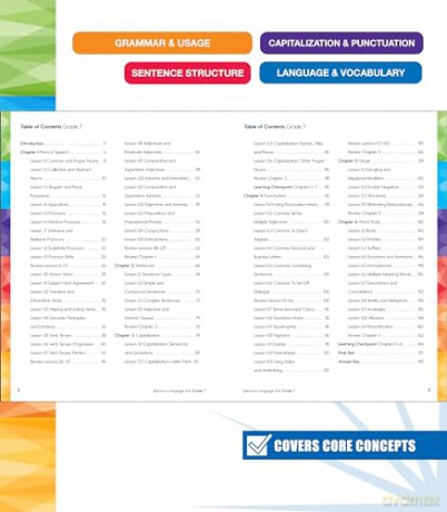 Spectrum Language Arts Workbook, Grade 7 - Spectrum [KSIĄŻKA]